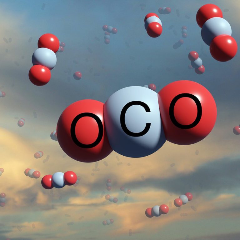 CO2_